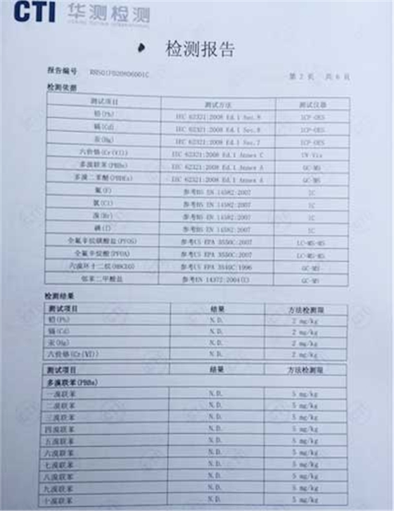 凯嘉利-检测报告
