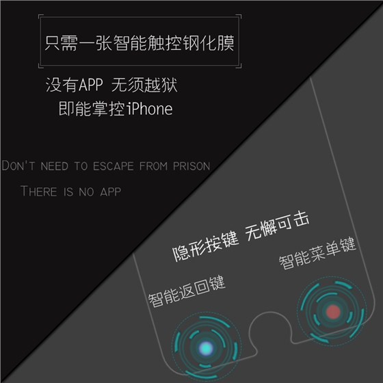 iPhone6智能触控膜