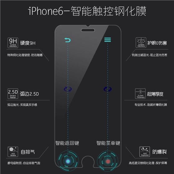 iPhone6智能触控钢化膜